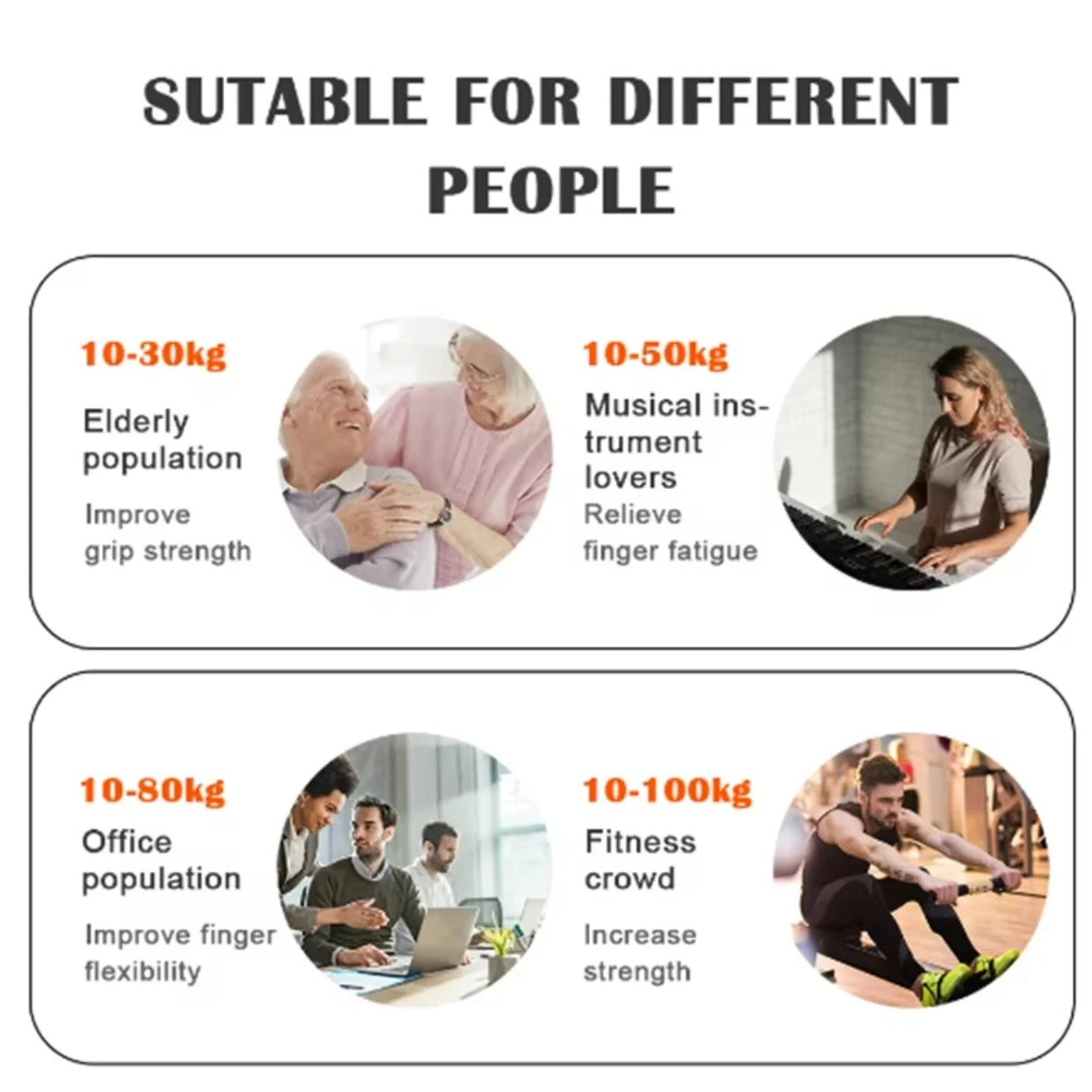 Non-Slip Hand Grip Strength Trainer for Fingers, Wrist, and Forearm – 5-60KG